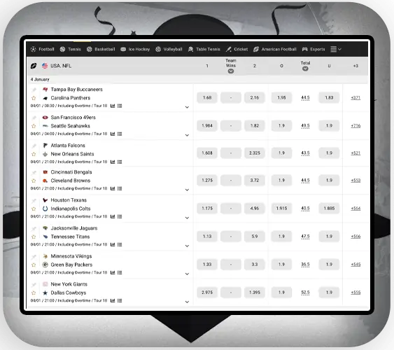 Viewing sports betting markets